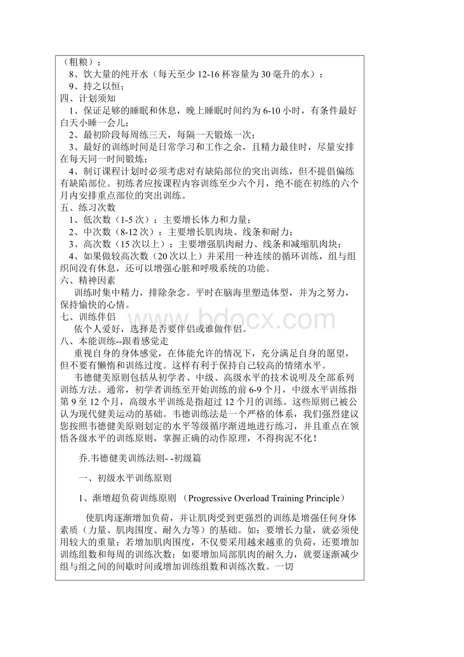 健美训练法则及训练计划.docx_第2页