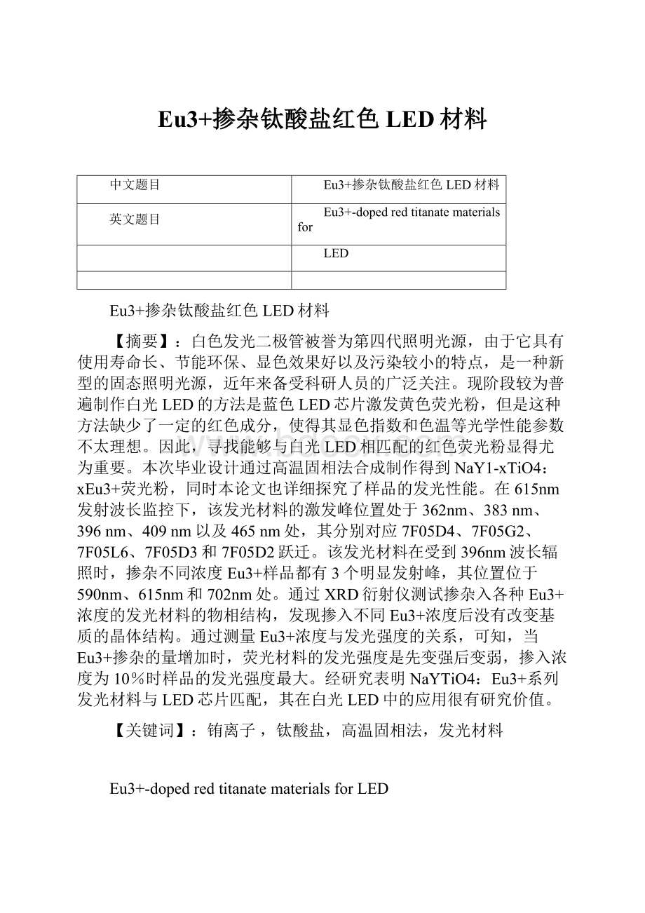 Eu3+掺杂钛酸盐红色LED材料.docx