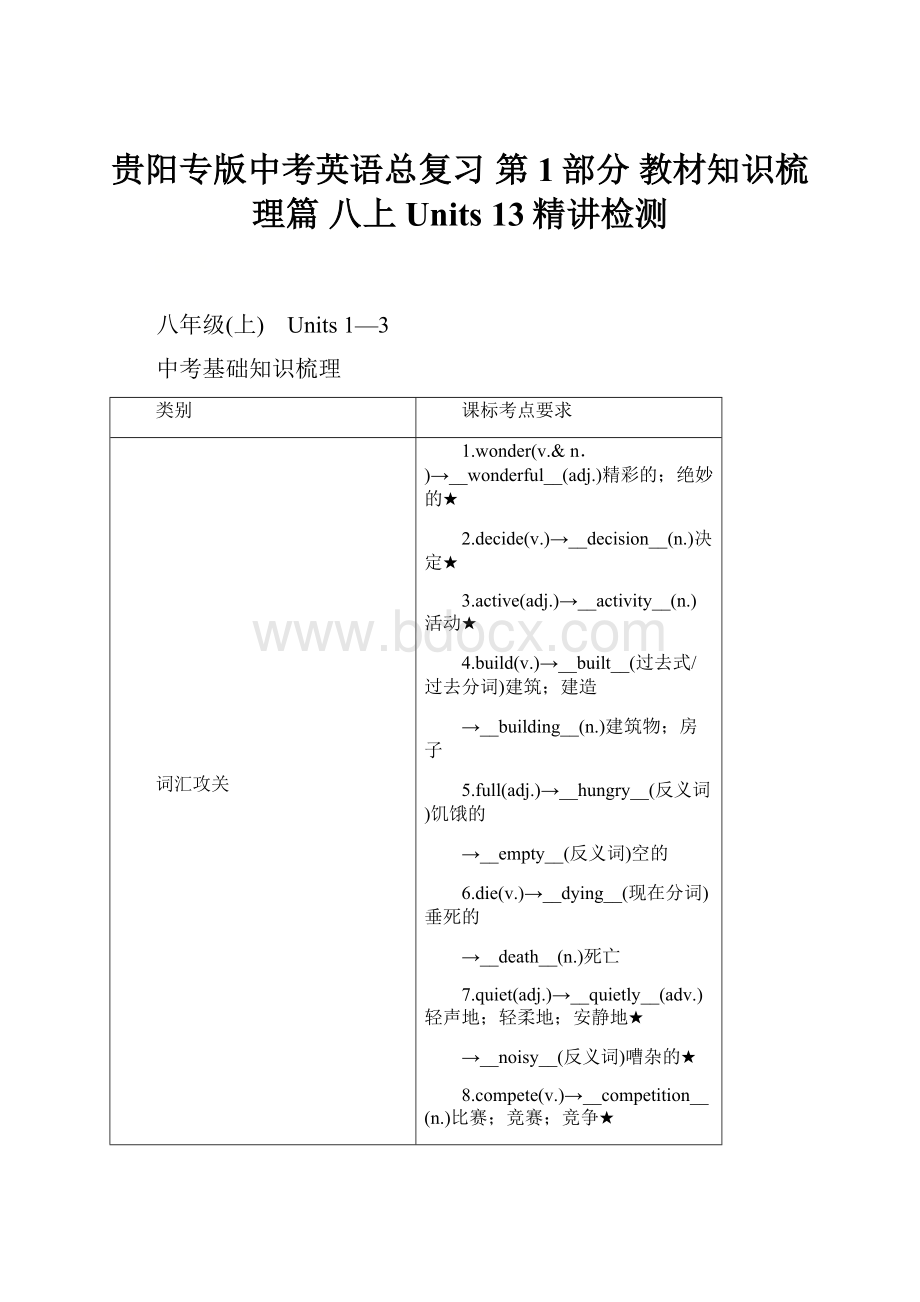 贵阳专版中考英语总复习 第1部分 教材知识梳理篇 八上 Units 13精讲检测.docx