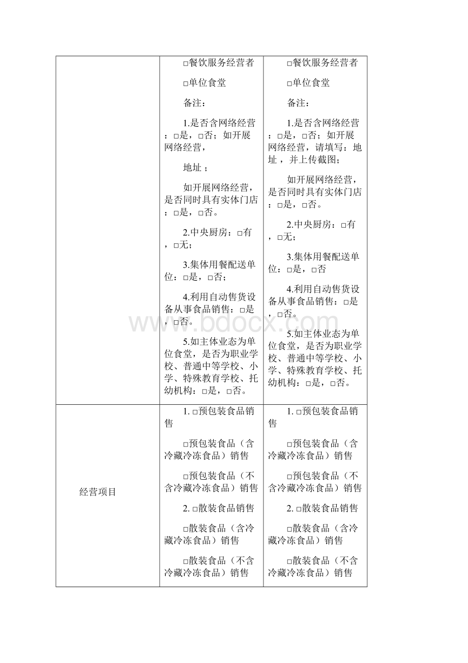 食品经营许可证变更申请书.docx_第3页