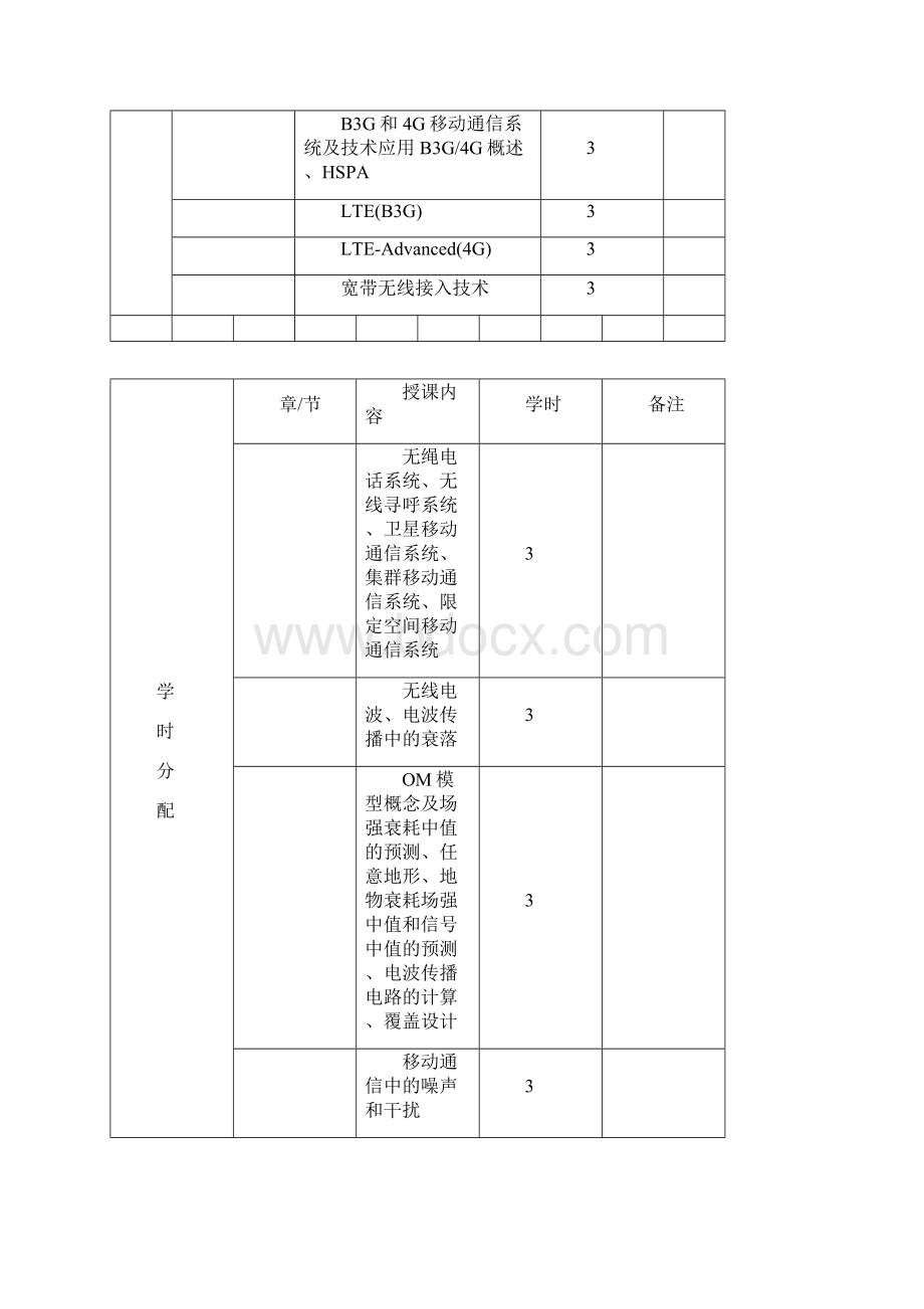 移动通信技术经验教案.docx_第3页