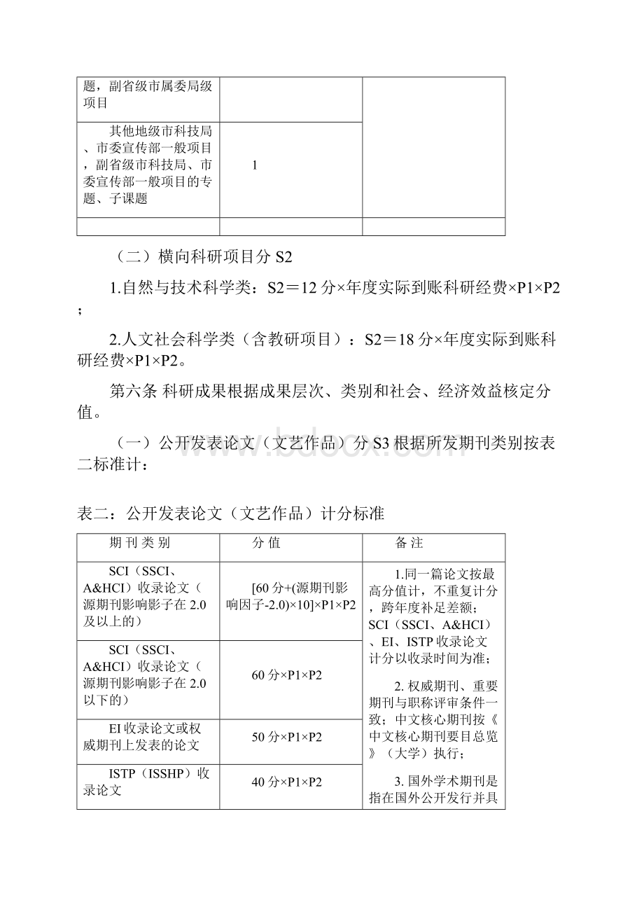 科研工作量计算.docx_第3页