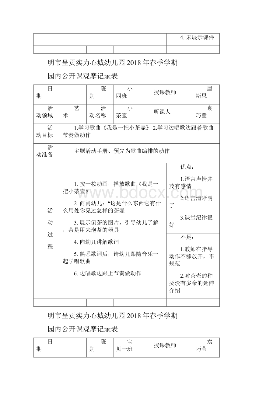 公开课观摩记录表.docx_第2页