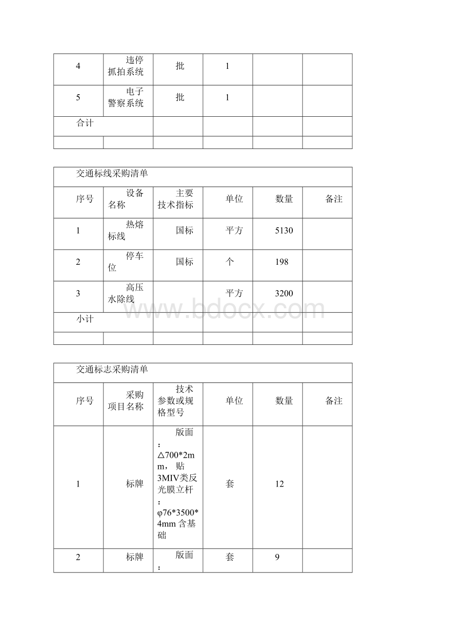 象山县西周镇工业园区标志标线及象西线交通组织提升改造工程.docx_第2页