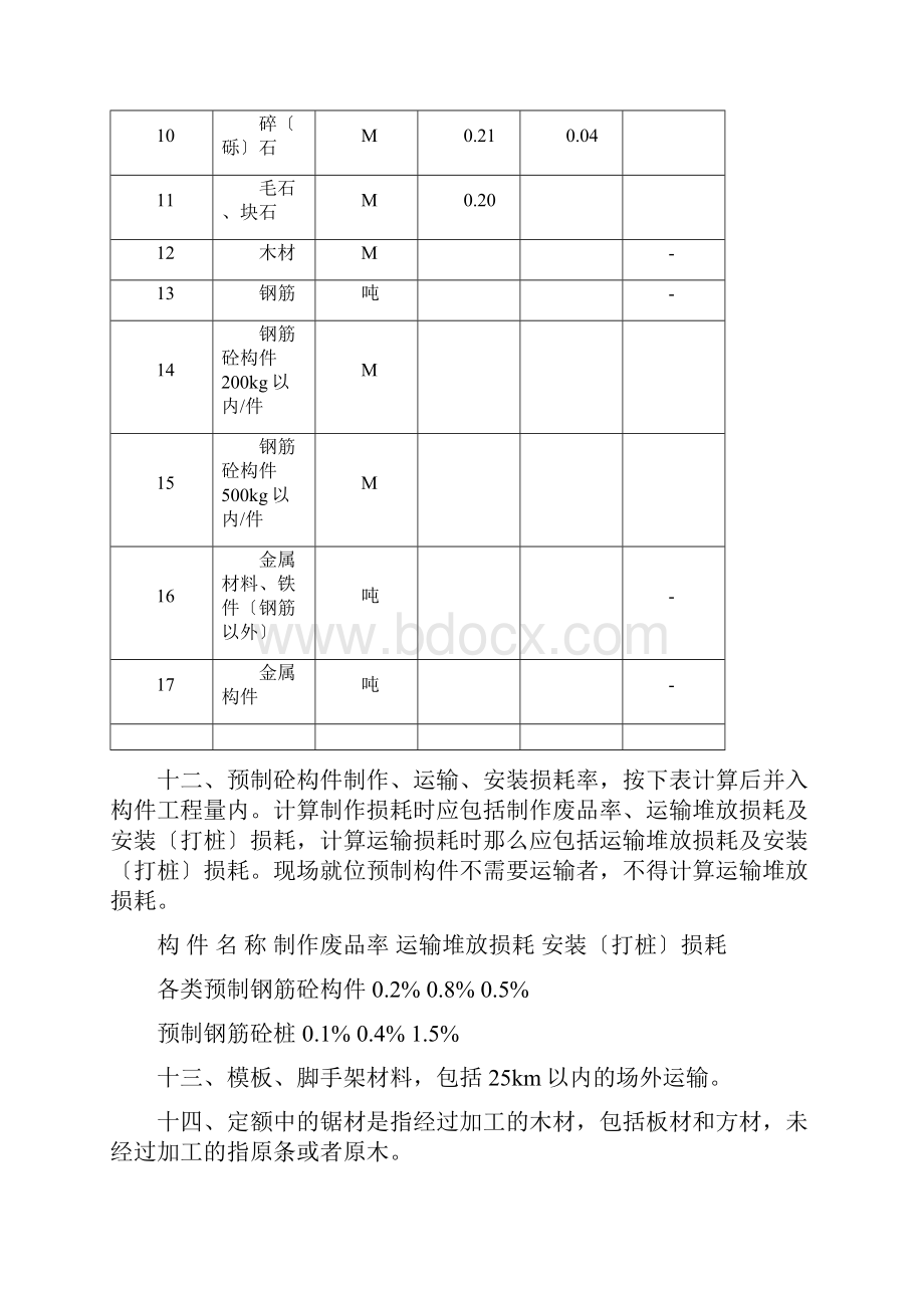 湖南建筑工程定额.docx_第3页