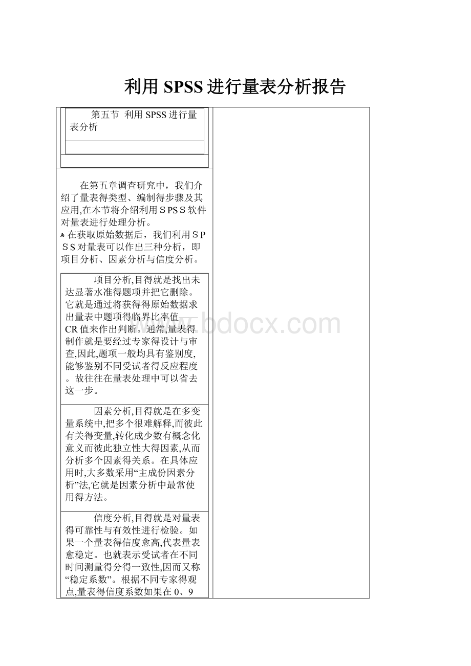 利用SPSS进行量表分析报告.docx