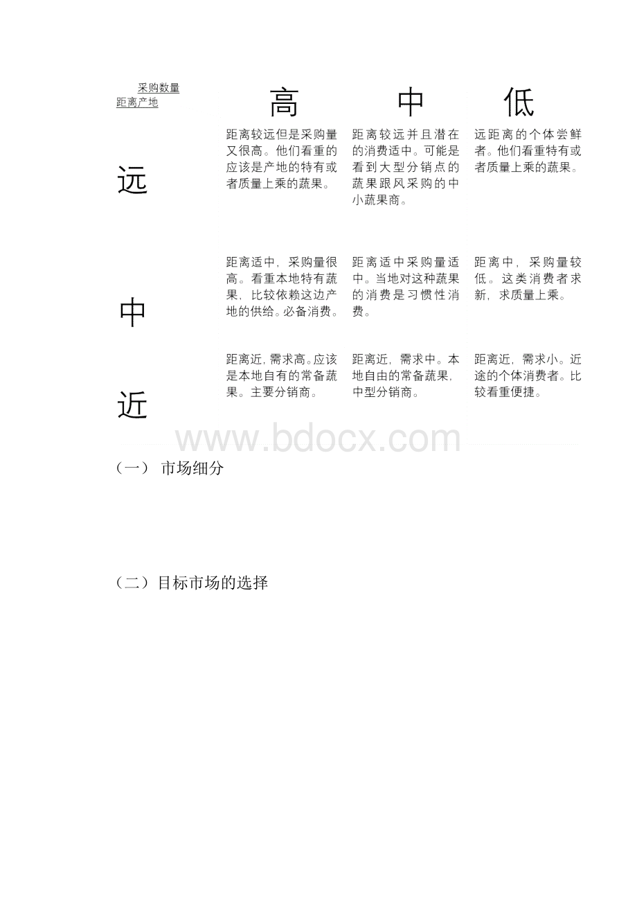 知否网CCQQG营销企划书.docx_第3页