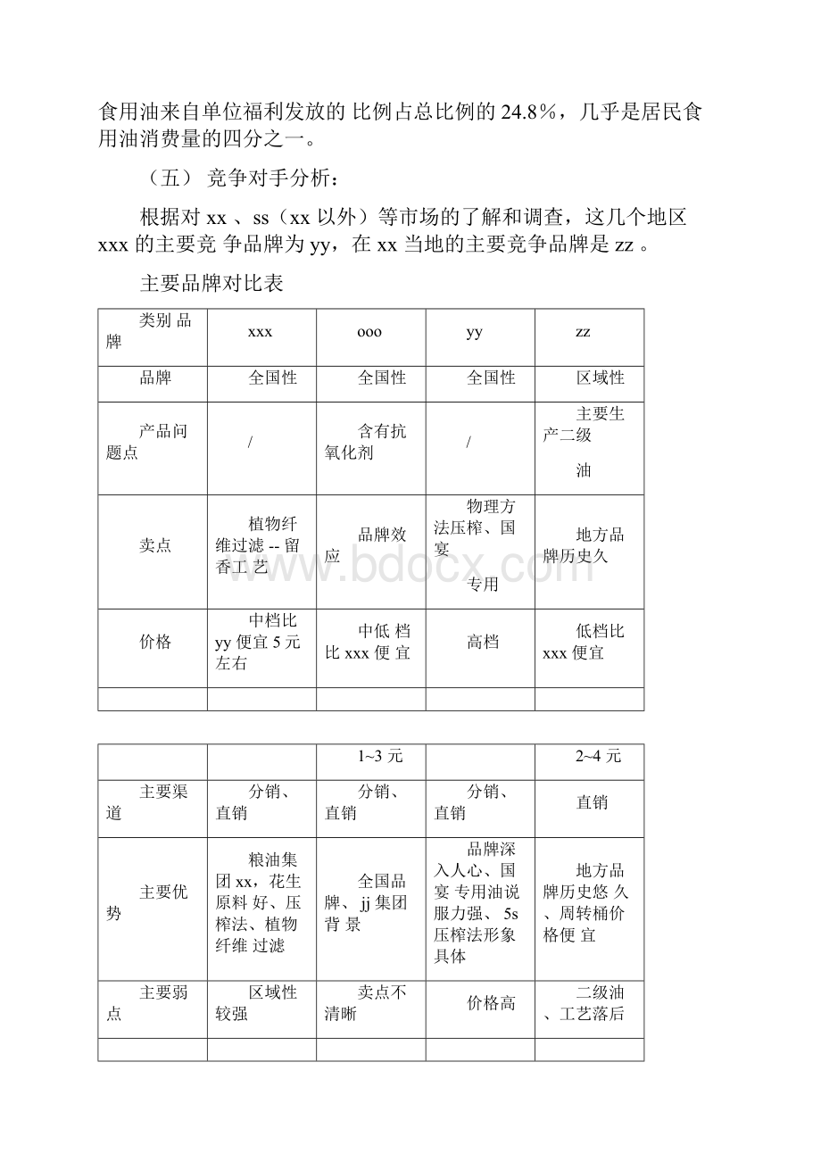 金龙鱼花生油整合营销方案.docx_第3页