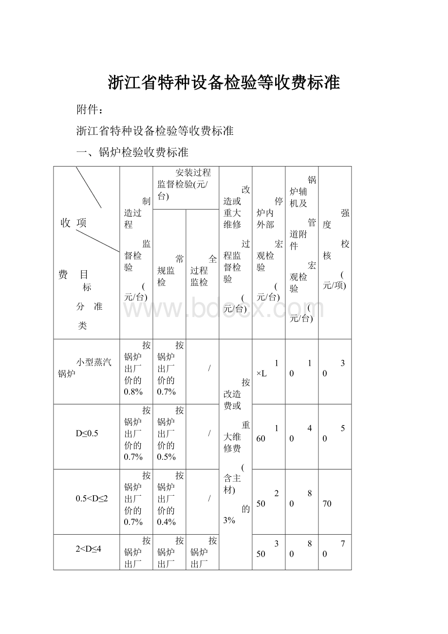 浙江省特种设备检验等收费标准.docx_第1页