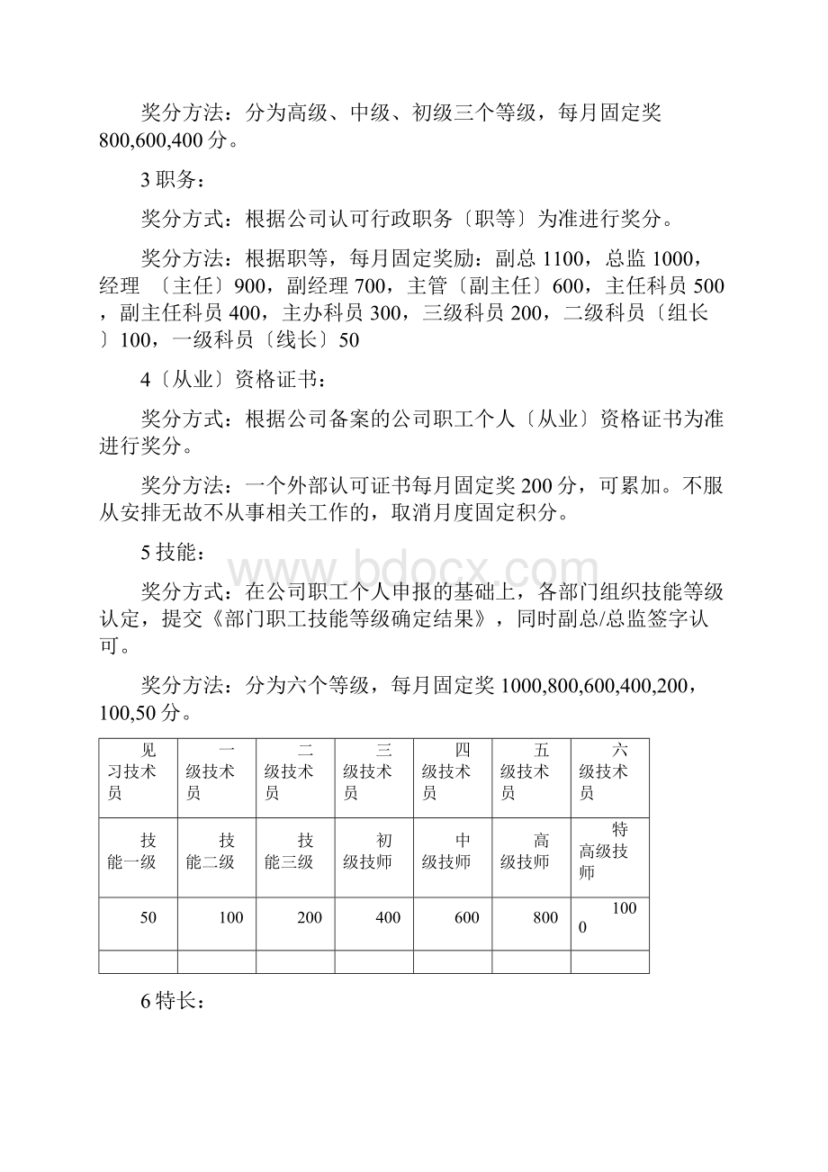 员工积分制管理实施细则试行.docx_第2页