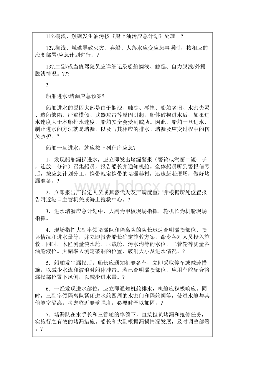 船舶各种应急预案及应急计划1 2.docx_第3页