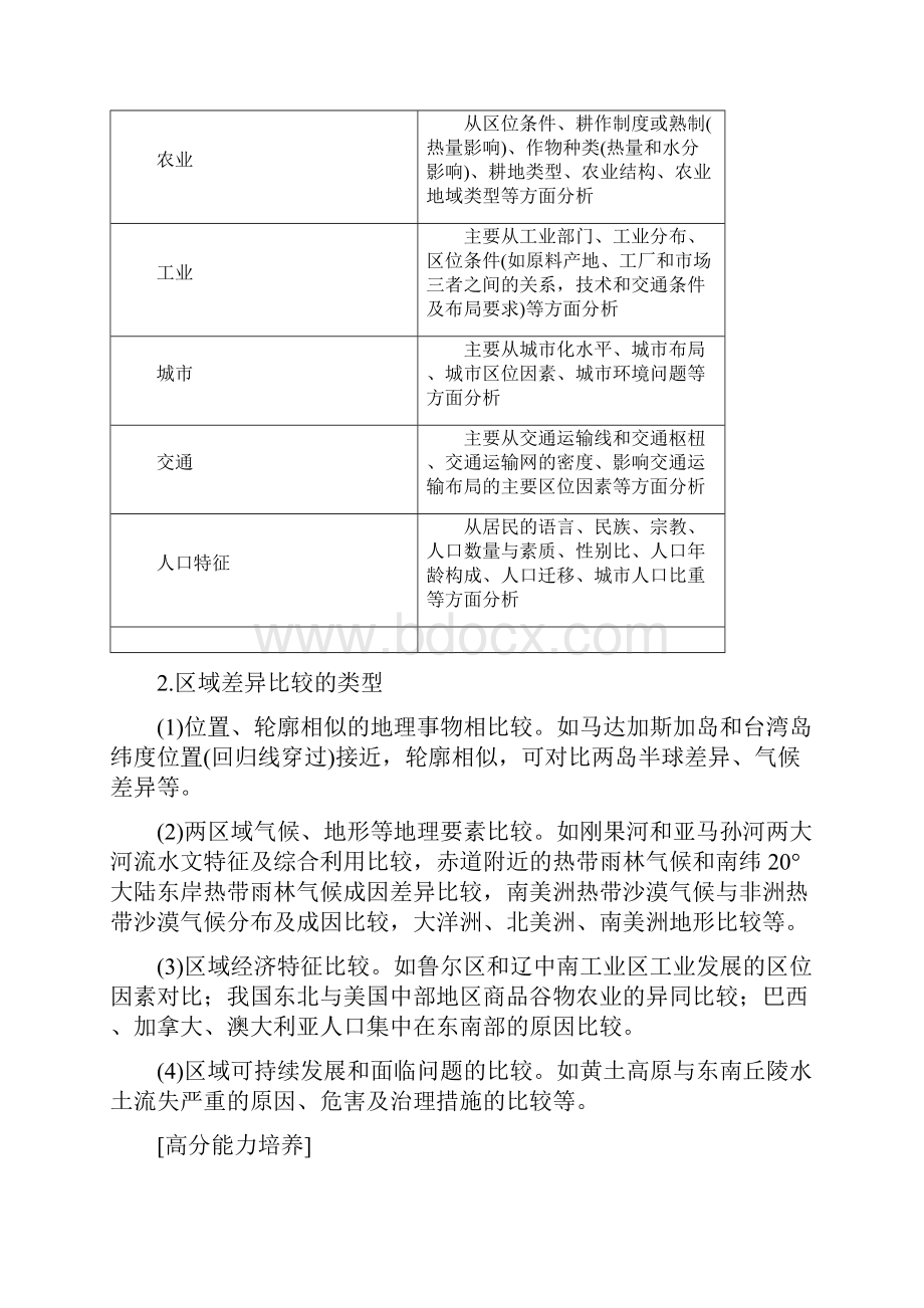 地理二轮复习 区域生态建设.docx_第3页