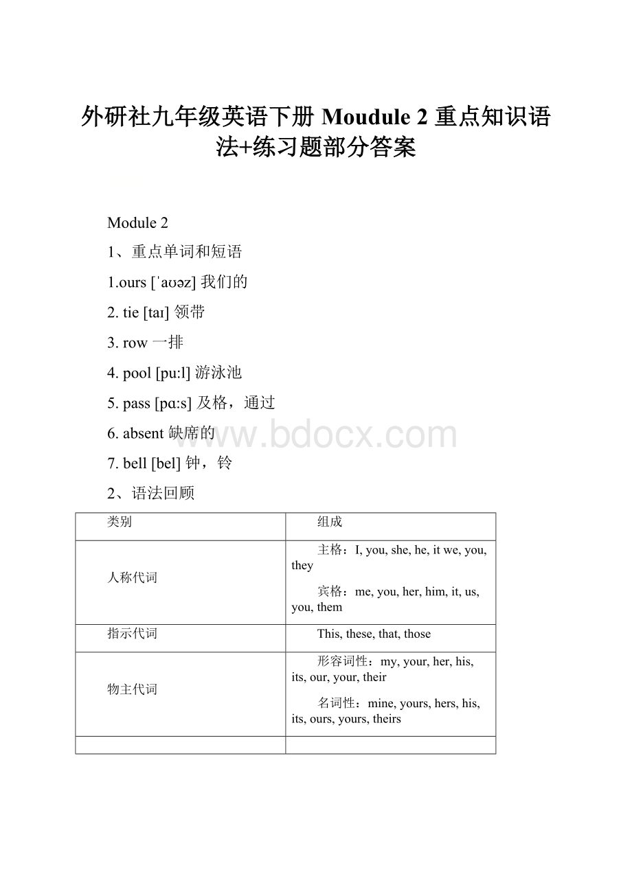 外研社九年级英语下册 Moudule 2重点知识语法+练习题部分答案.docx