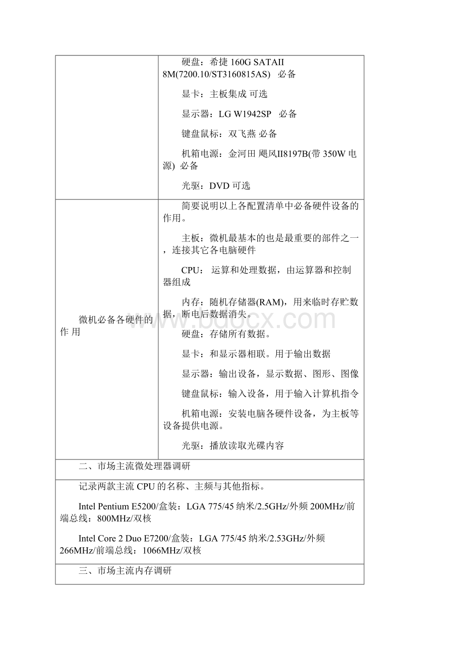 《微机系统与维护实训报告》答案.docx_第3页