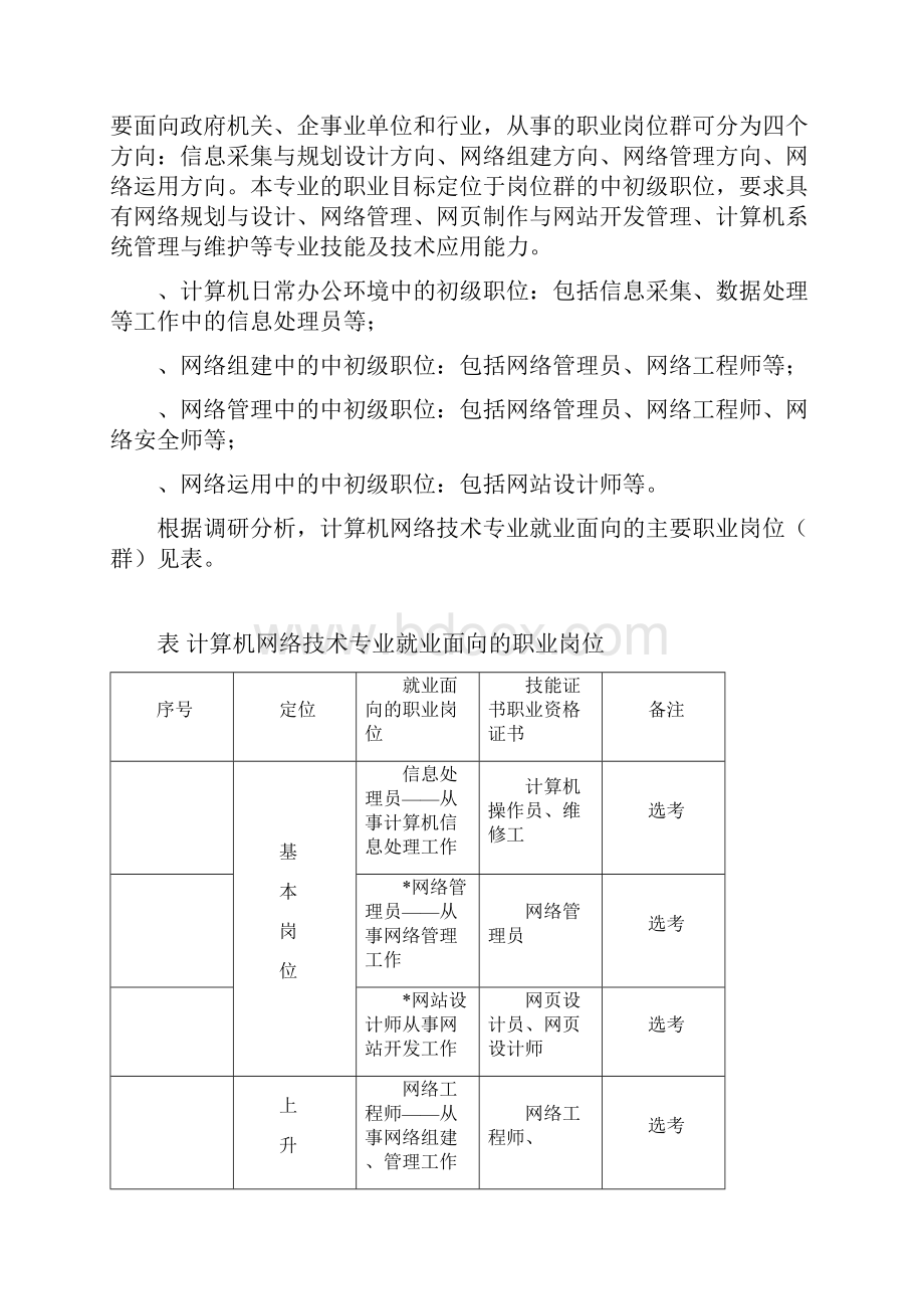 计算机网络技术专业教学标准.docx_第3页