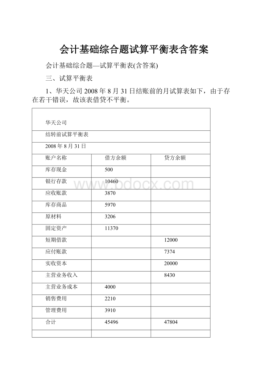 会计基础综合题试算平衡表含答案.docx_第1页