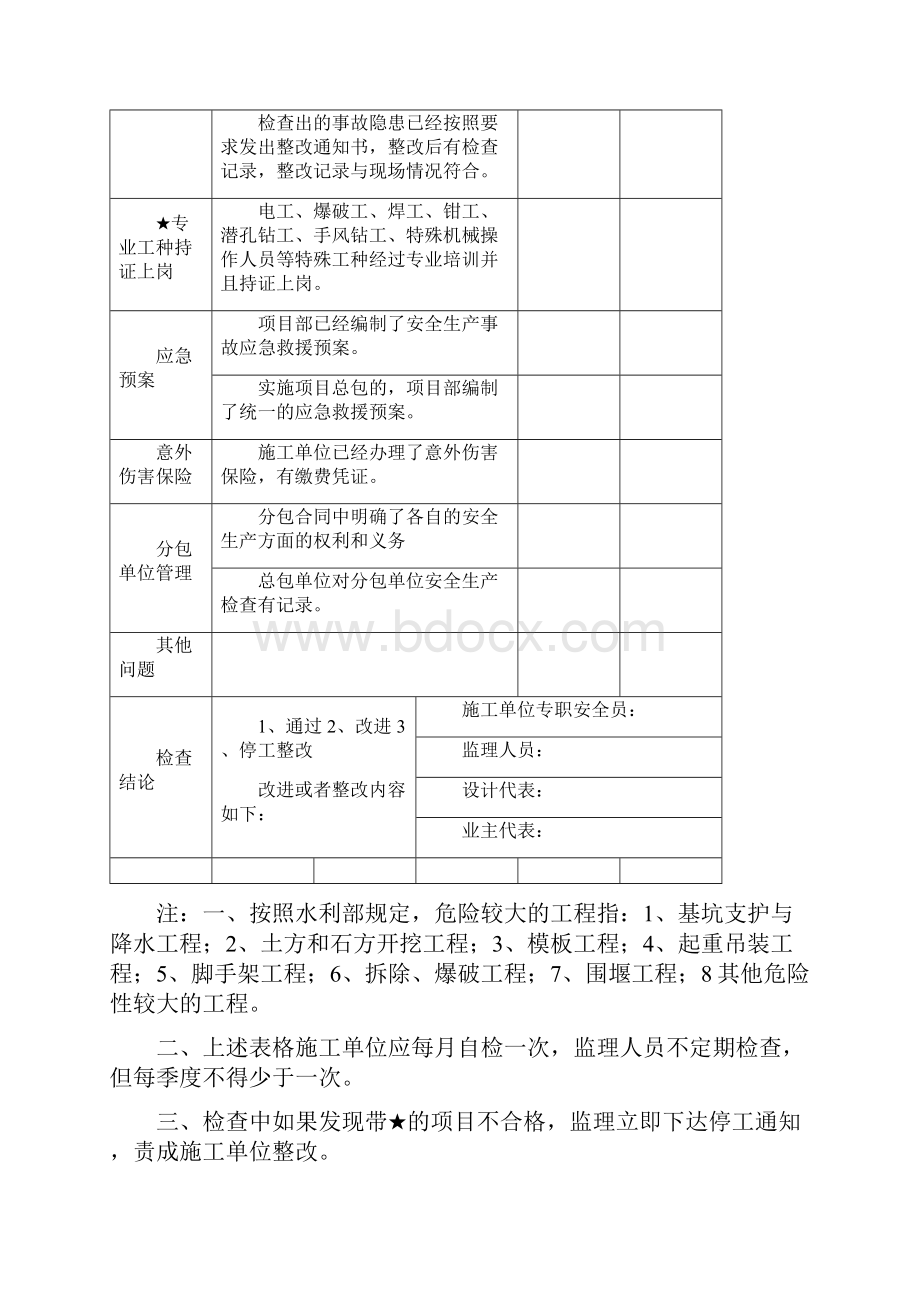 水利水电建设工程安全生产检查表.docx_第2页