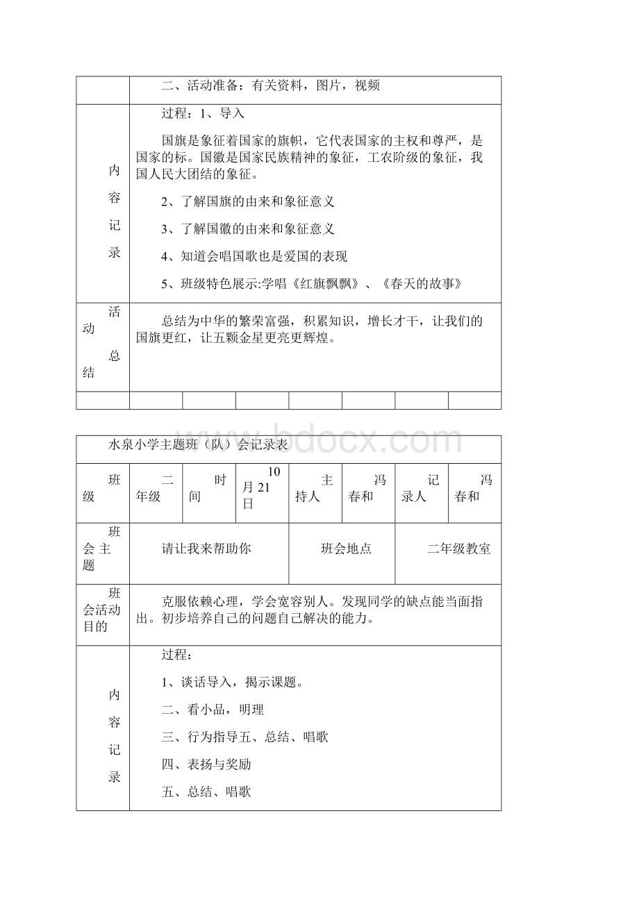 主题班会记录表doc.docx_第3页