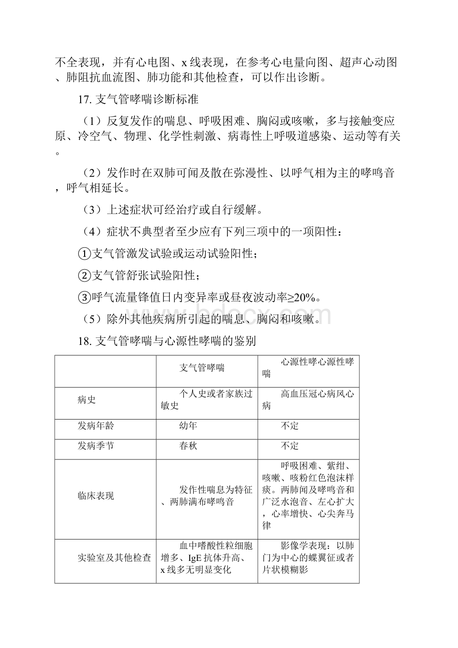 黑龙江中医药大学研究生复试西内.docx_第3页