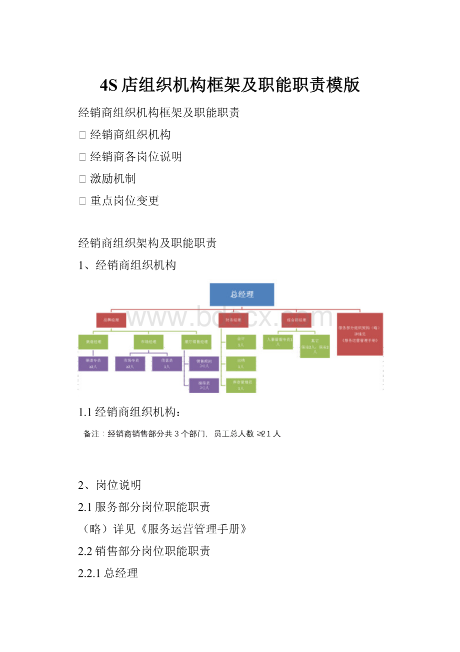 4S店组织机构框架及职能职责模版.docx_第1页