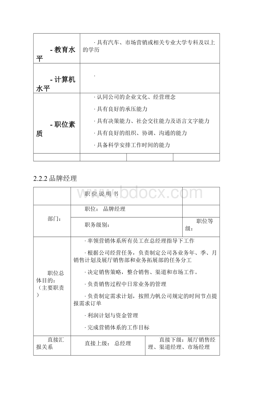 4S店组织机构框架及职能职责模版.docx_第3页