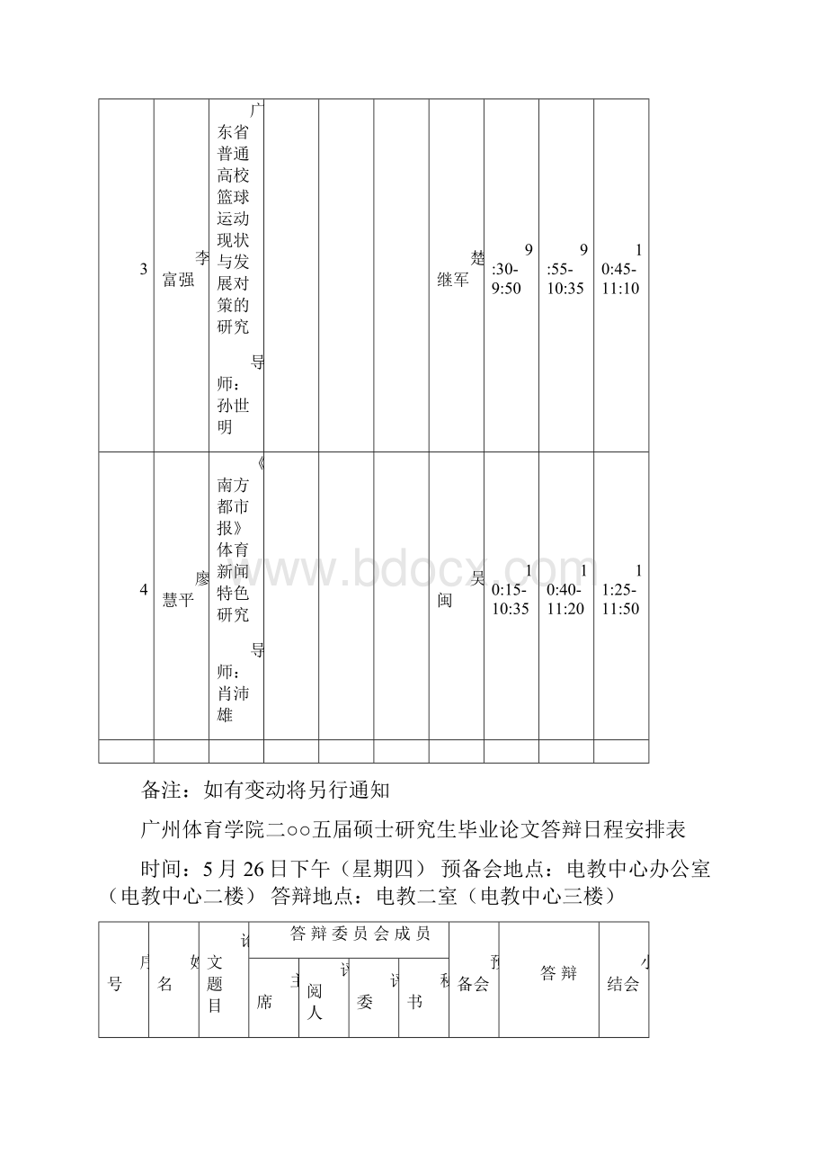 广州体育学院二五届硕士研究生毕业论文答辩日程安排表.docx_第2页