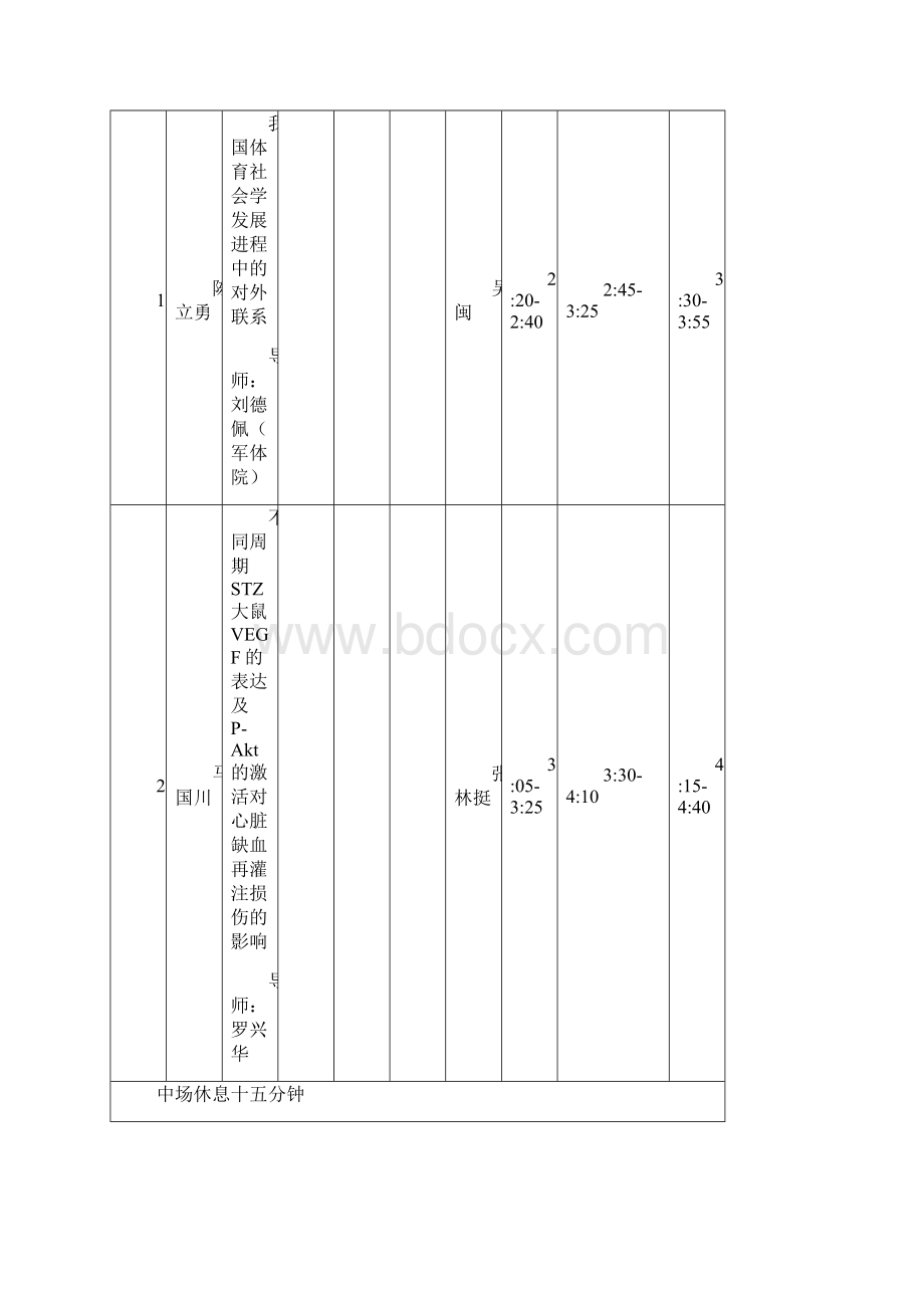 广州体育学院二五届硕士研究生毕业论文答辩日程安排表.docx_第3页