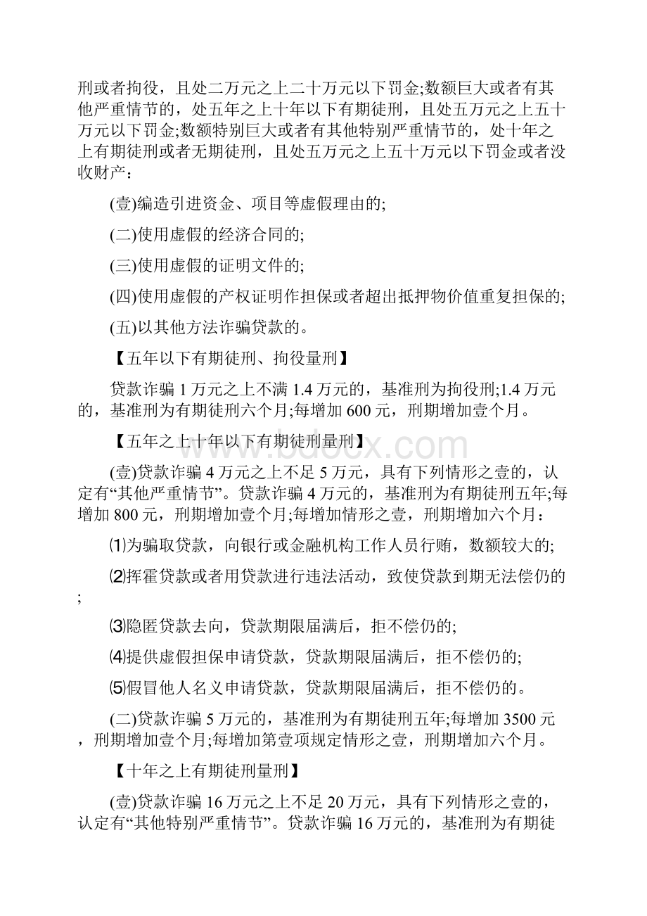 财务知识关于关于贷款诈骗罪的量刑标最全版.docx_第2页