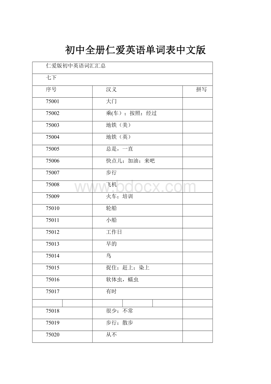 初中全册仁爱英语单词表中文版.docx