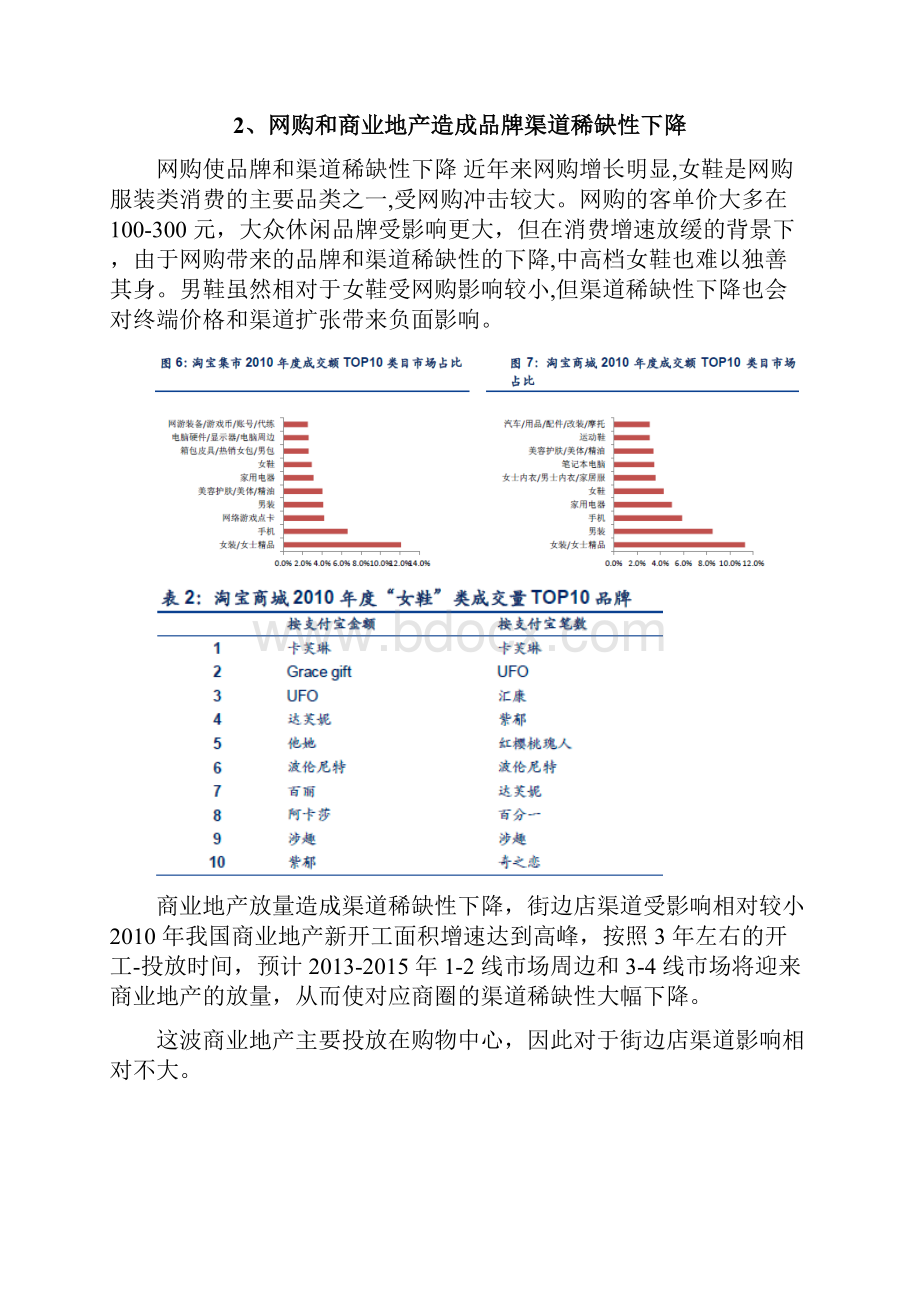 鞋业分析报告.docx_第3页