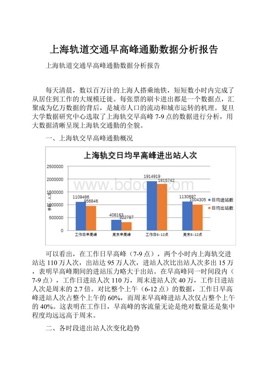 上海轨道交通早高峰通勤数据分析报告.docx_第1页