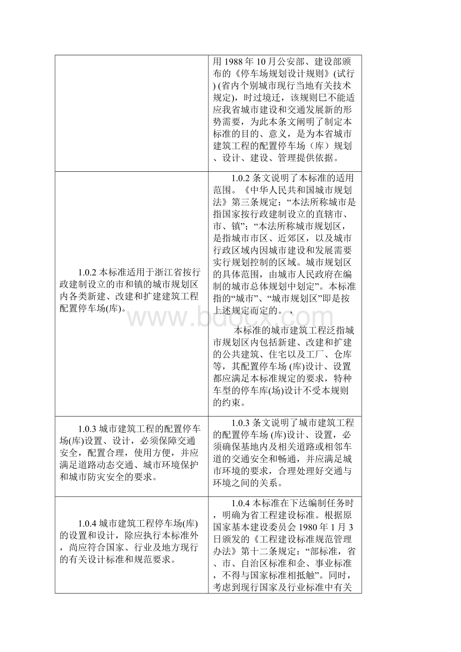 浙江城市建筑工程停车场库设置规则和配建标准.docx_第2页