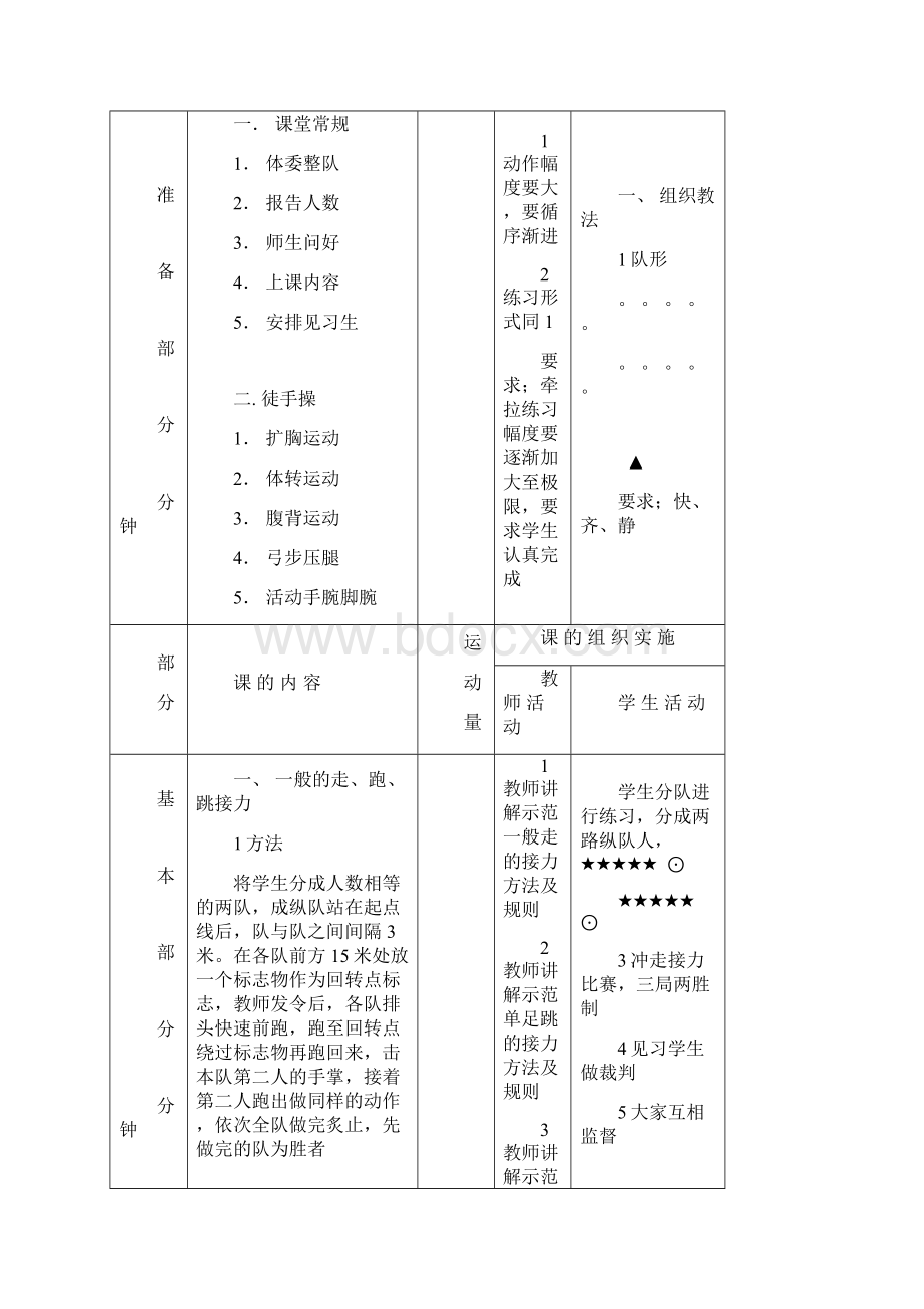 体育游戏教案.docx_第2页