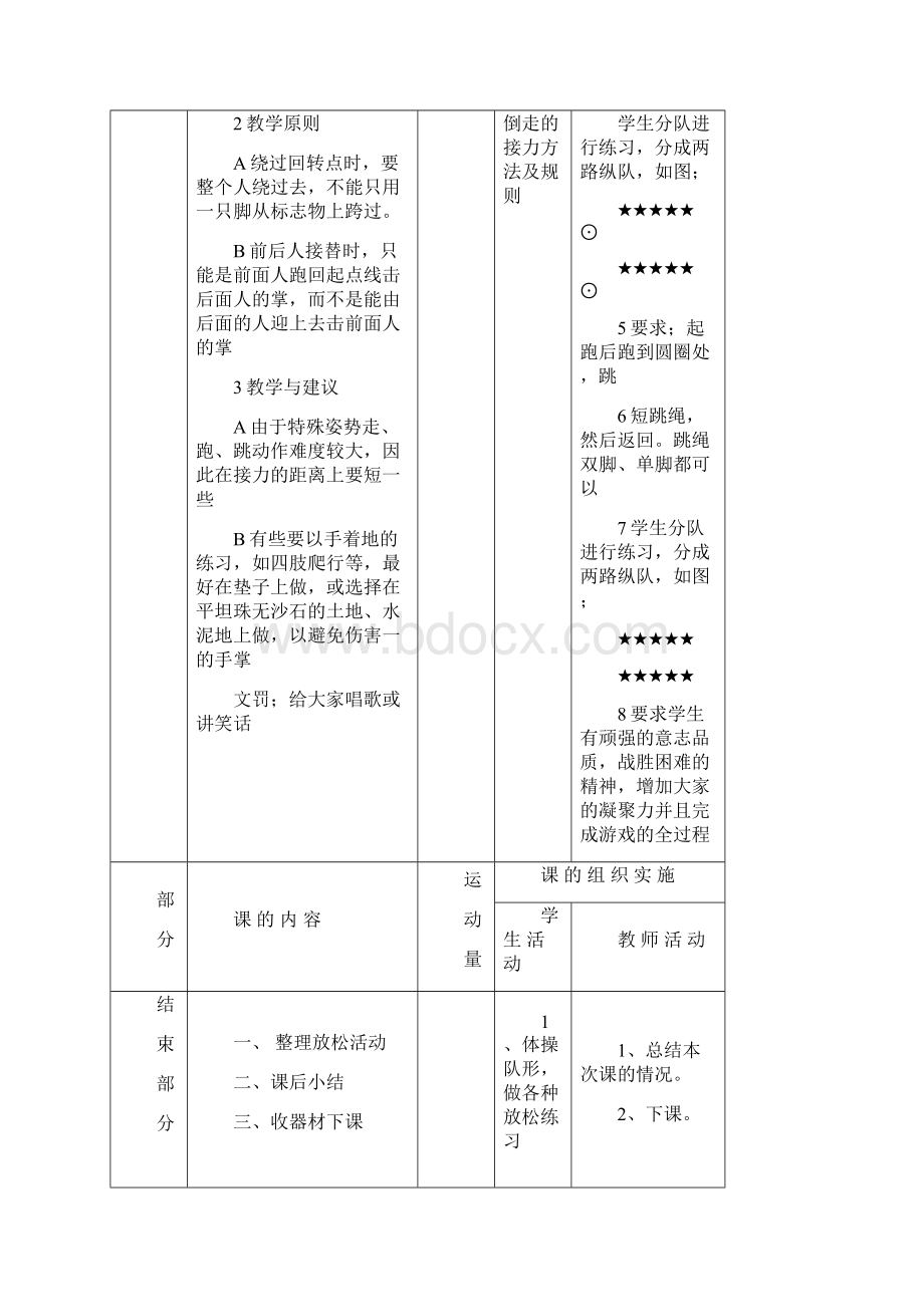 体育游戏教案.docx_第3页