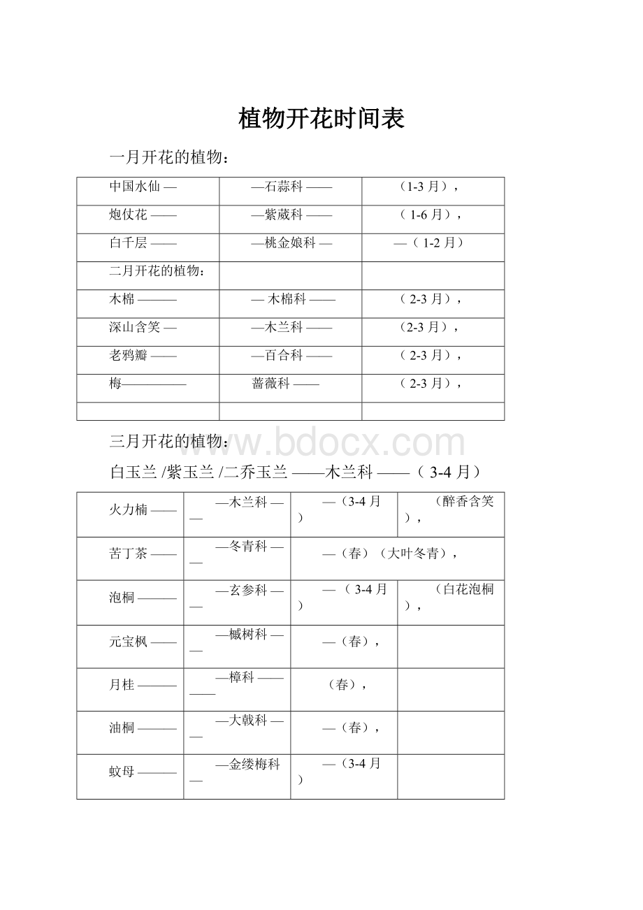 植物开花时间表.docx