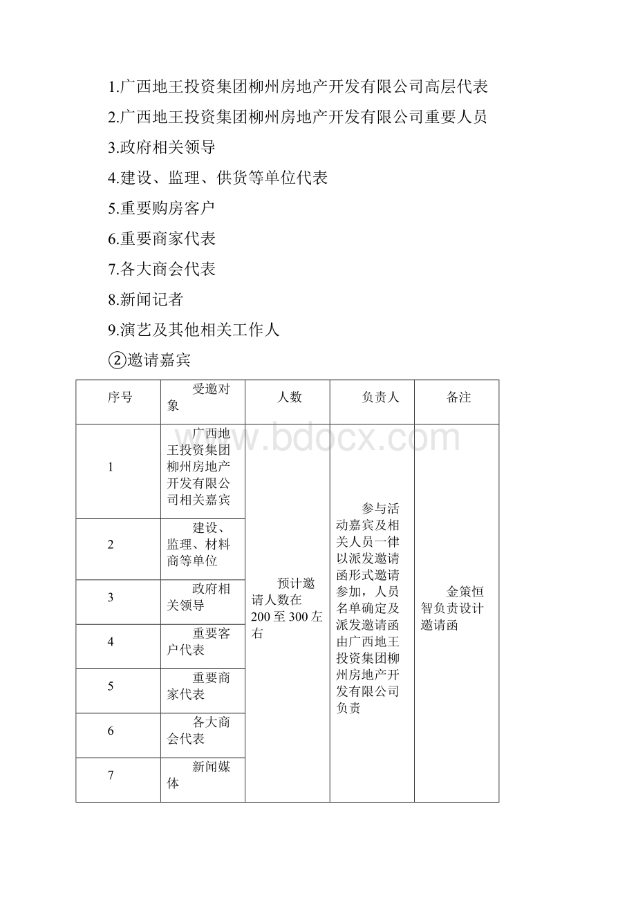 柳州地王财富中心一期商业封顶庆典仪式活动方案.docx_第3页