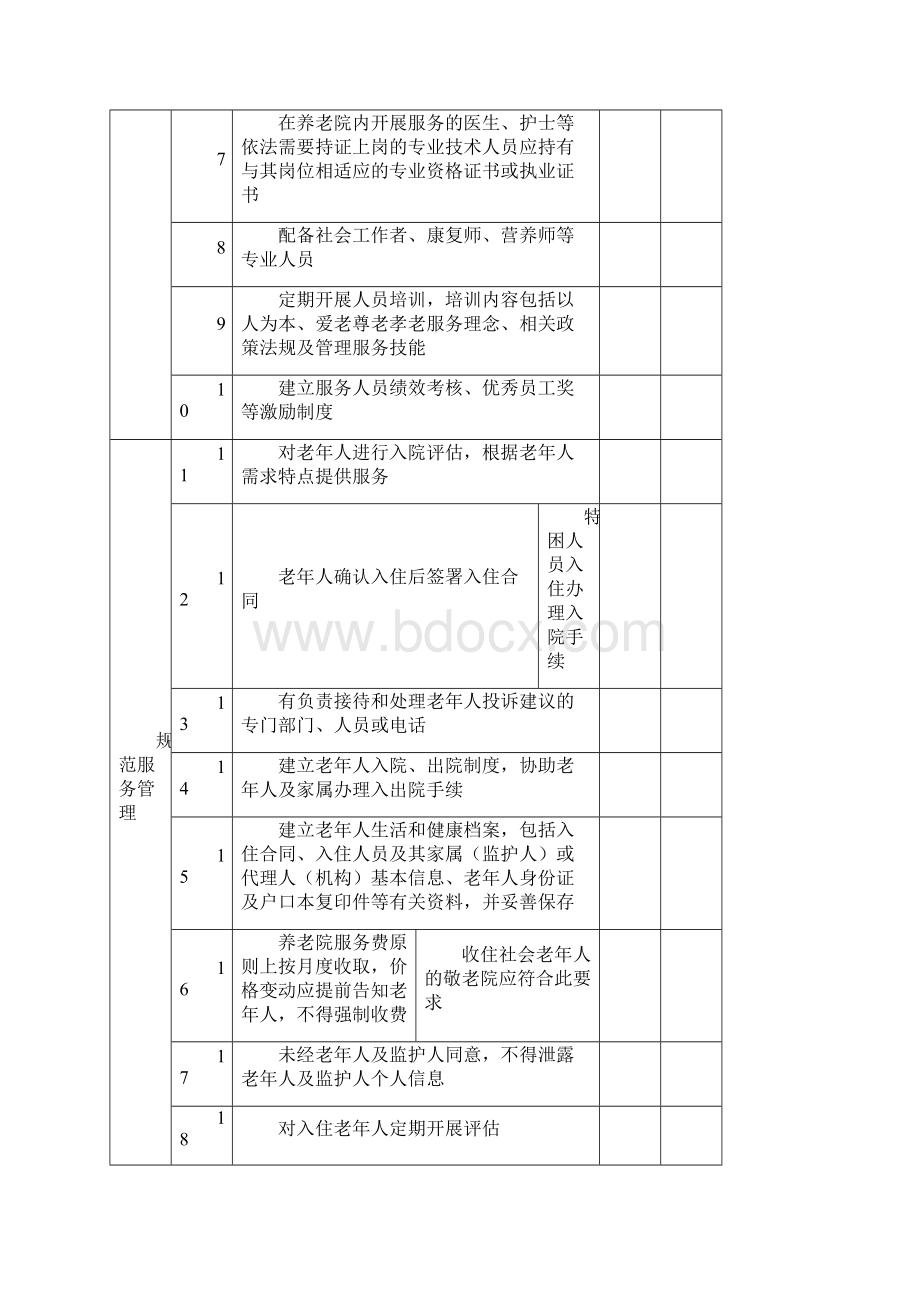 养老院服务质量大检查指南.docx_第2页