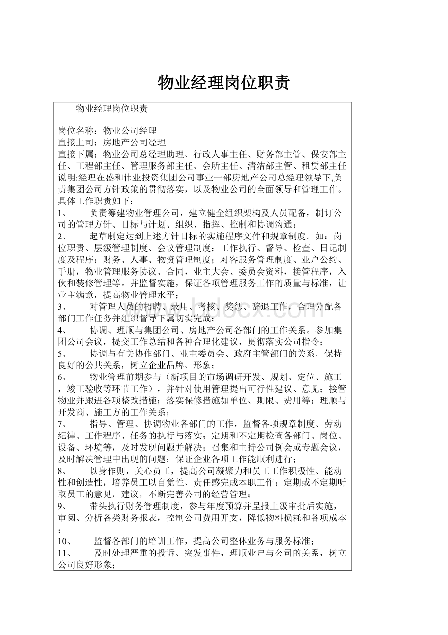 物业经理岗位职责.docx_第1页