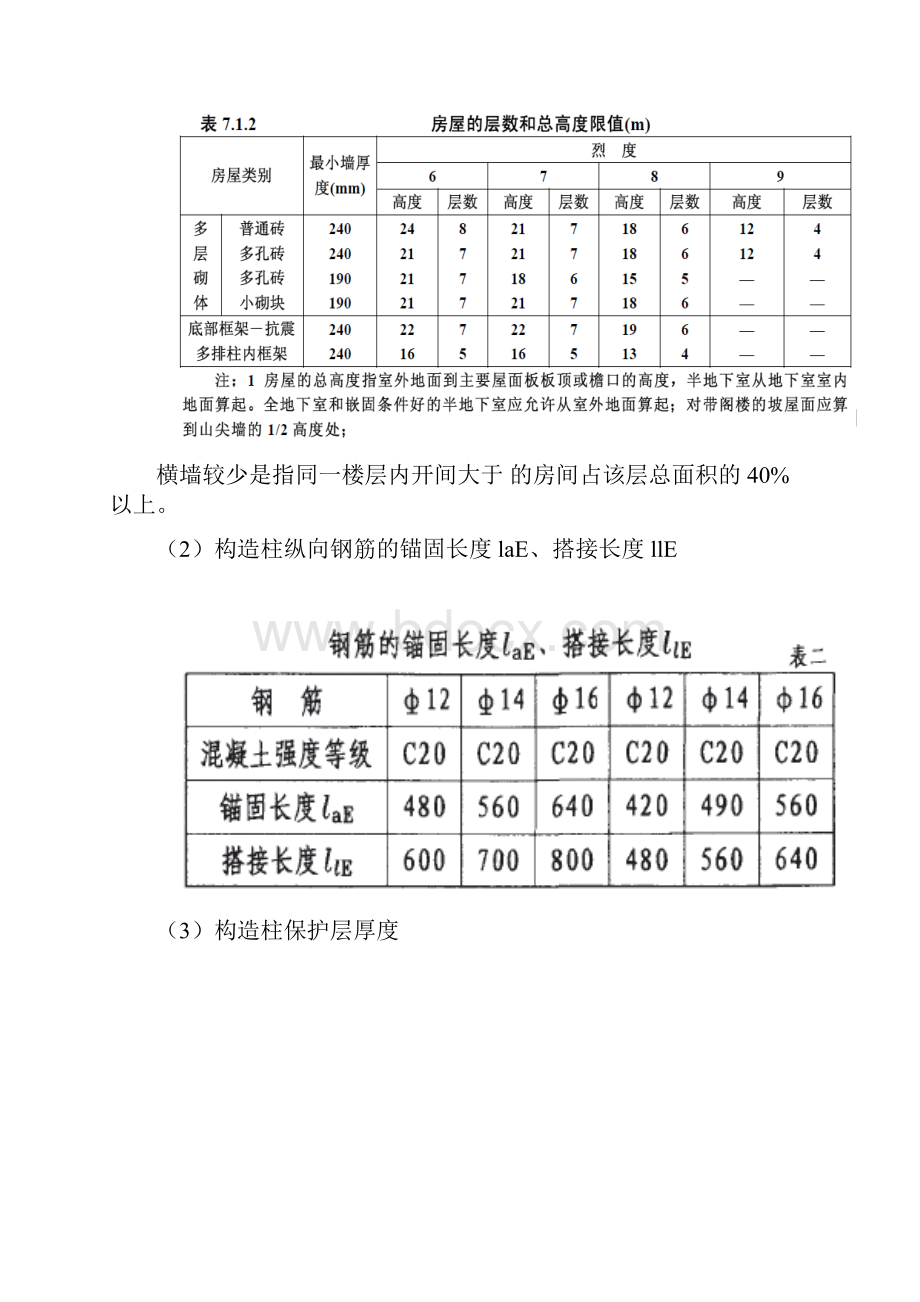 构造柱图集.docx_第2页