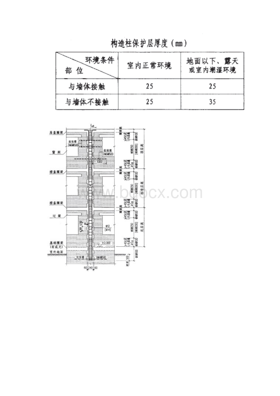 构造柱图集.docx_第3页