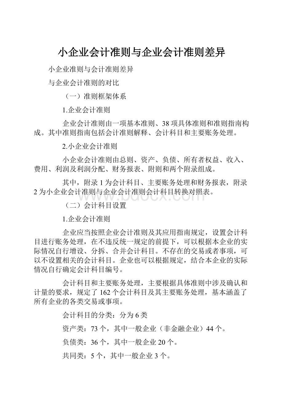 小企业会计准则与企业会计准则差异.docx_第1页