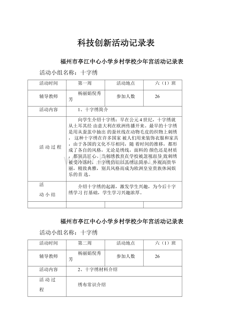 科技创新活动记录表.docx_第1页