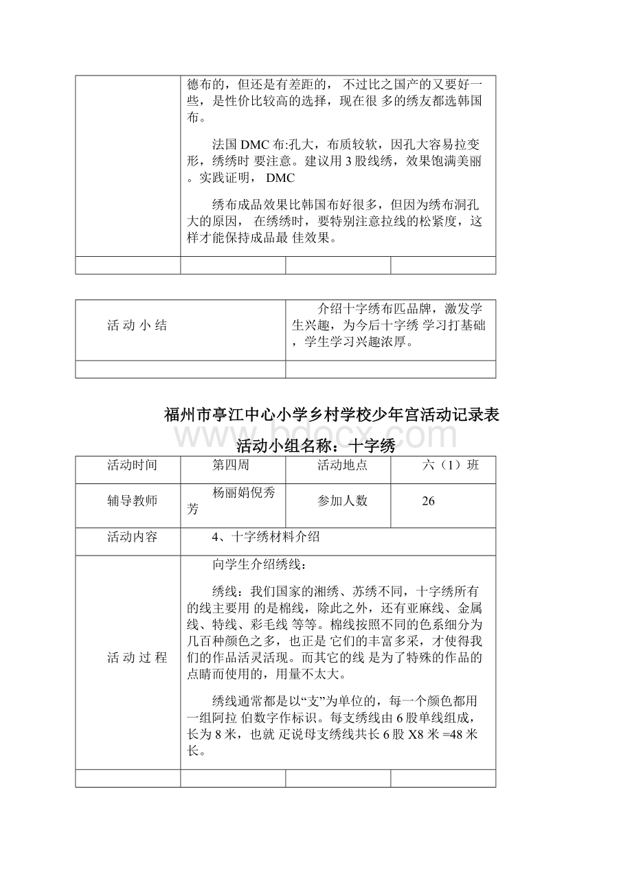 科技创新活动记录表.docx_第3页