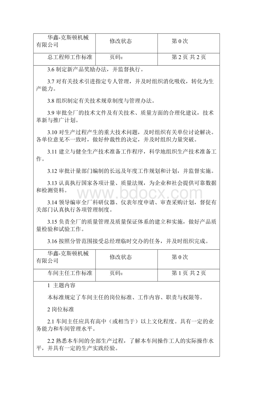 制造企业岗位职责职权24页.docx_第2页