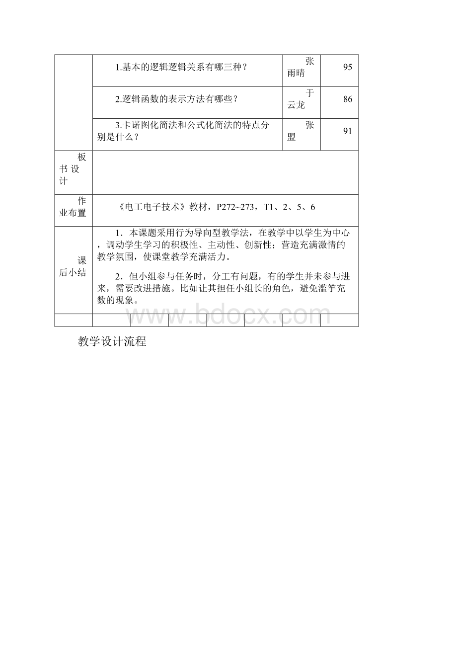 教案组合逻辑电路的分析与设计.docx_第2页