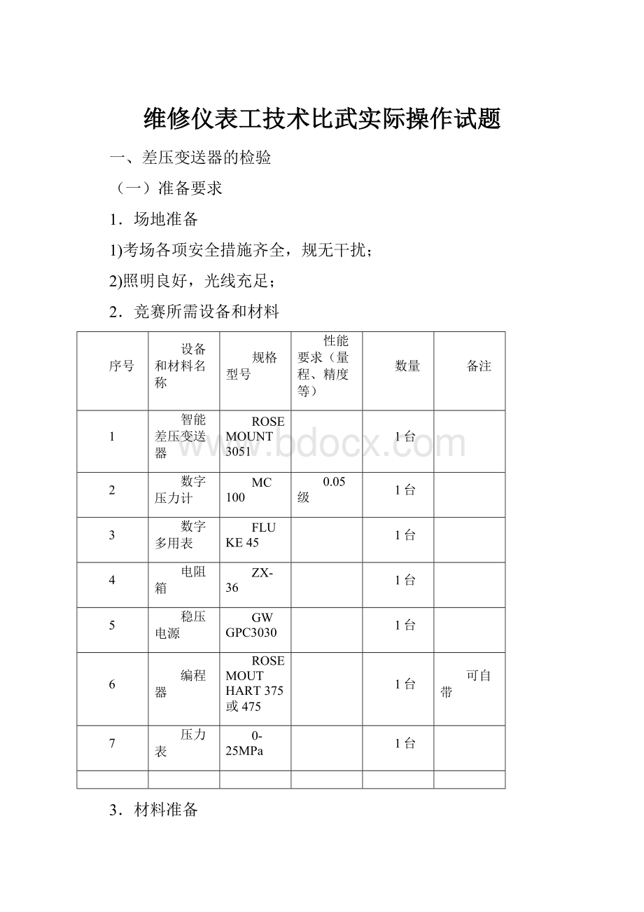 维修仪表工技术比武实际操作试题.docx_第1页