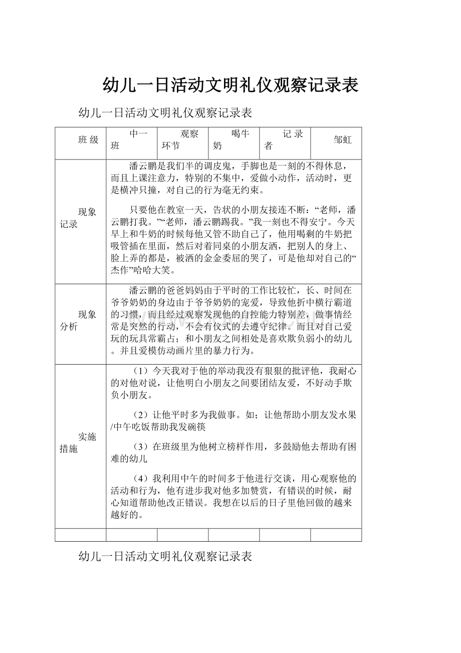 幼儿一日活动文明礼仪观察记录表.docx_第1页