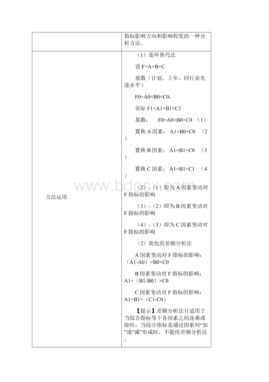 12财务报表分析笔记.docx_第3页