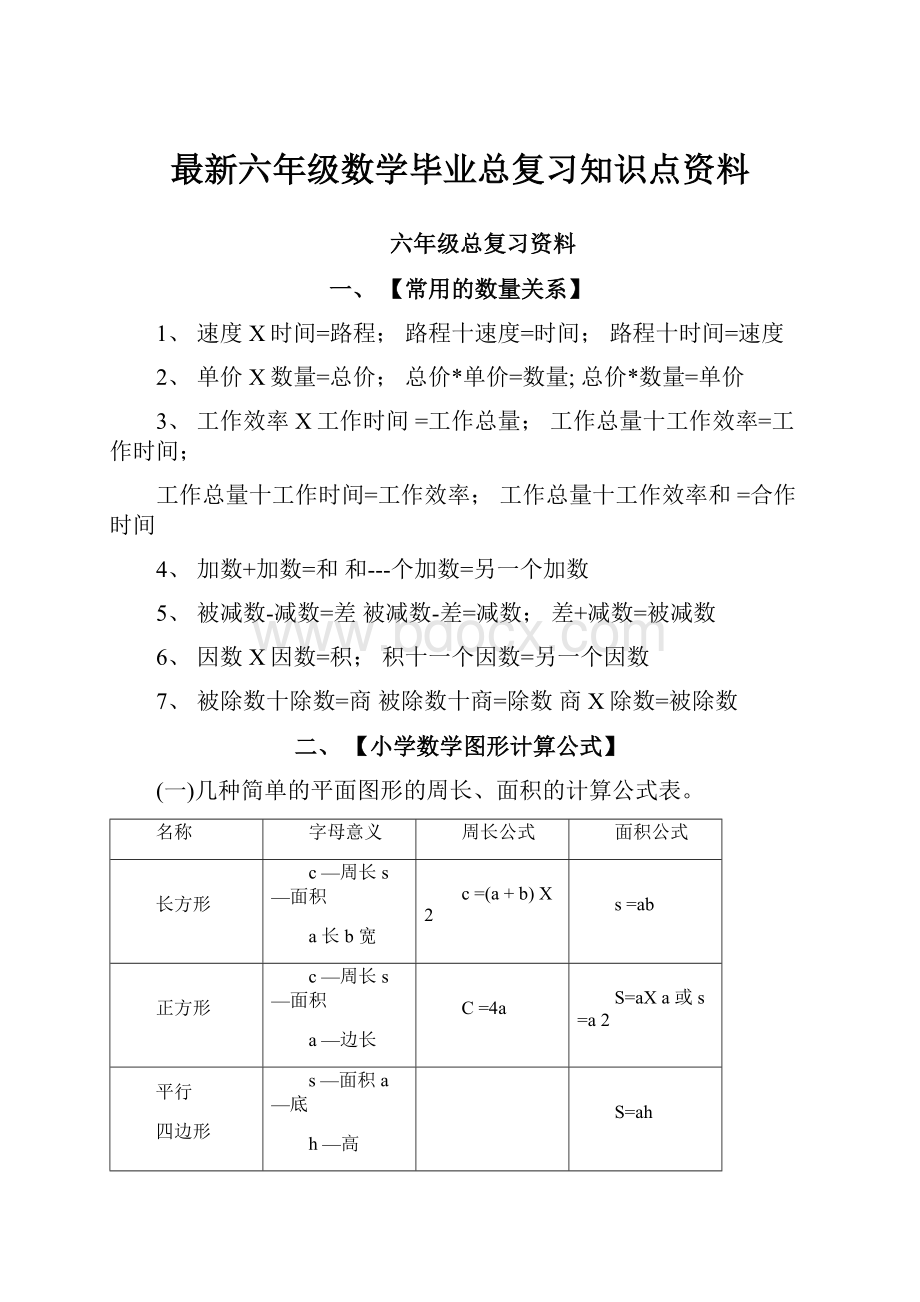 最新六年级数学毕业总复习知识点资料.docx