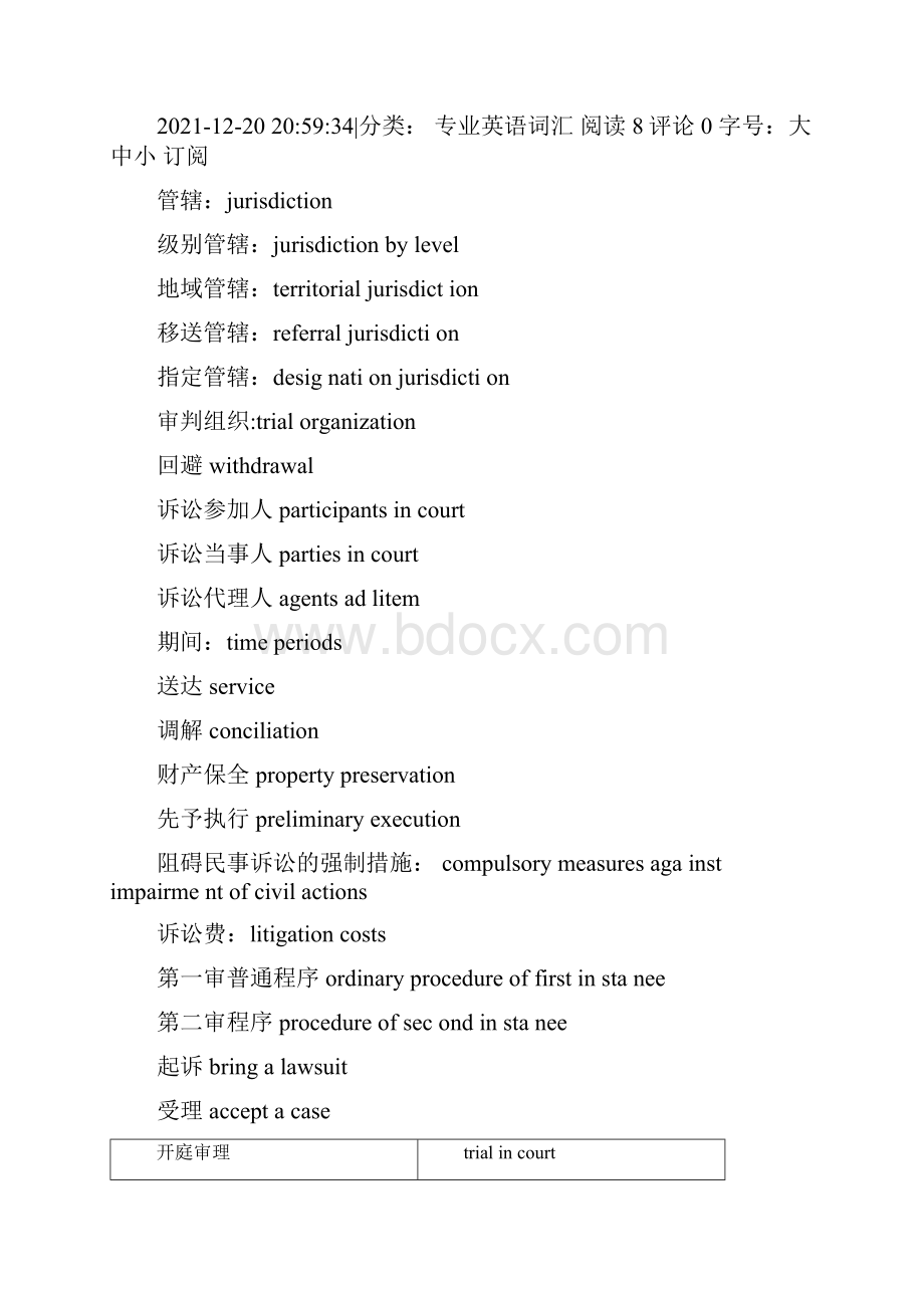 常见法律术语中英文表达法.docx_第2页